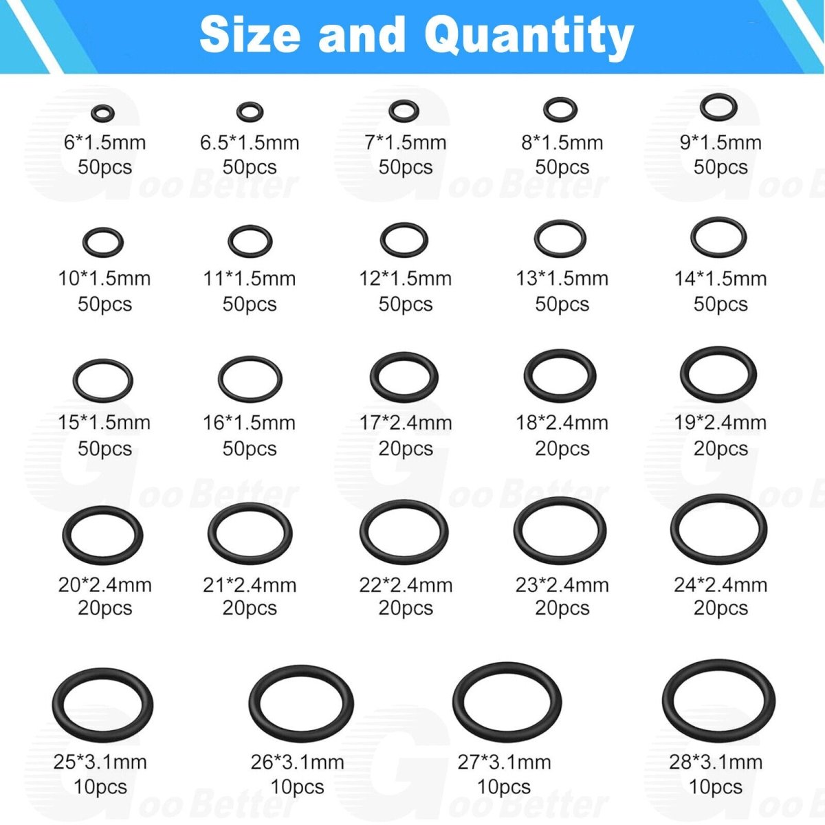 800pcs Nitrilerubber O Ring Seal Kit 6mm - 28mm Seals For Water, Oil And Gas Pipes - HomeDIYer