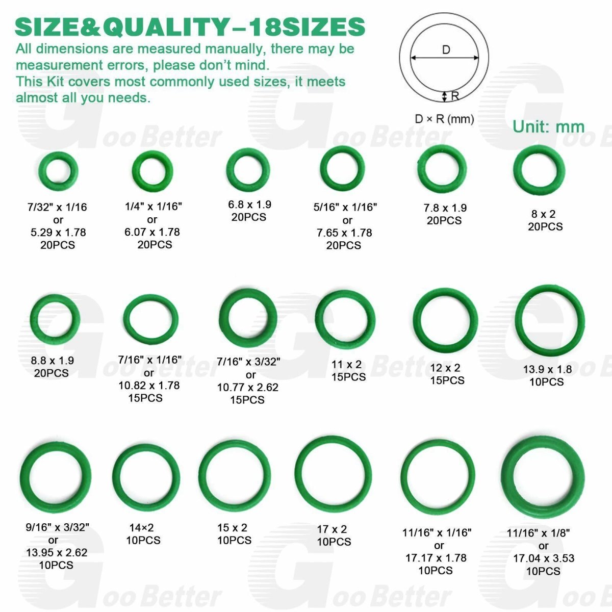 270pcs O - Ring Sealing Gasket A/C Compressor All Size HNBR O - Rings Assortment Kit - HomeDIYer