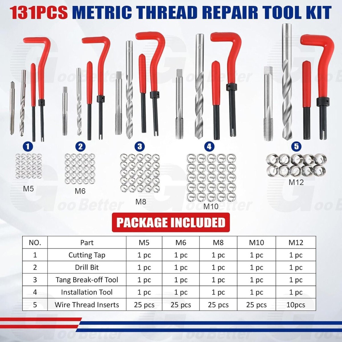 131PCS Helicoil Type Thread Repair Kit rethread Stripped M5 M6 M8 M10 M12 Metric - HomeDIYer