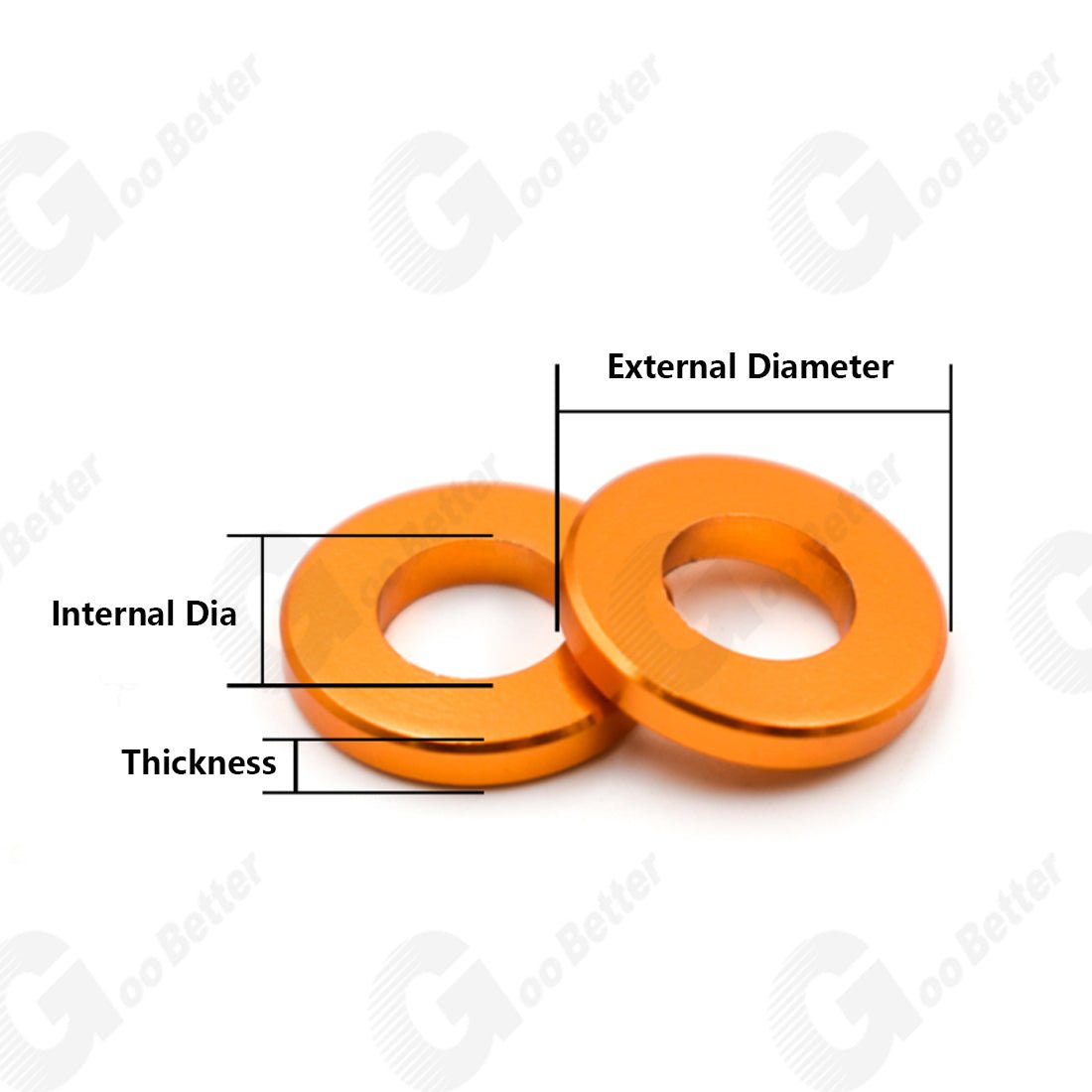 Aluminium Anodised M3 M4 M5 Metric Colourful Flat Washer Spacer Gasket - HomeDIYer