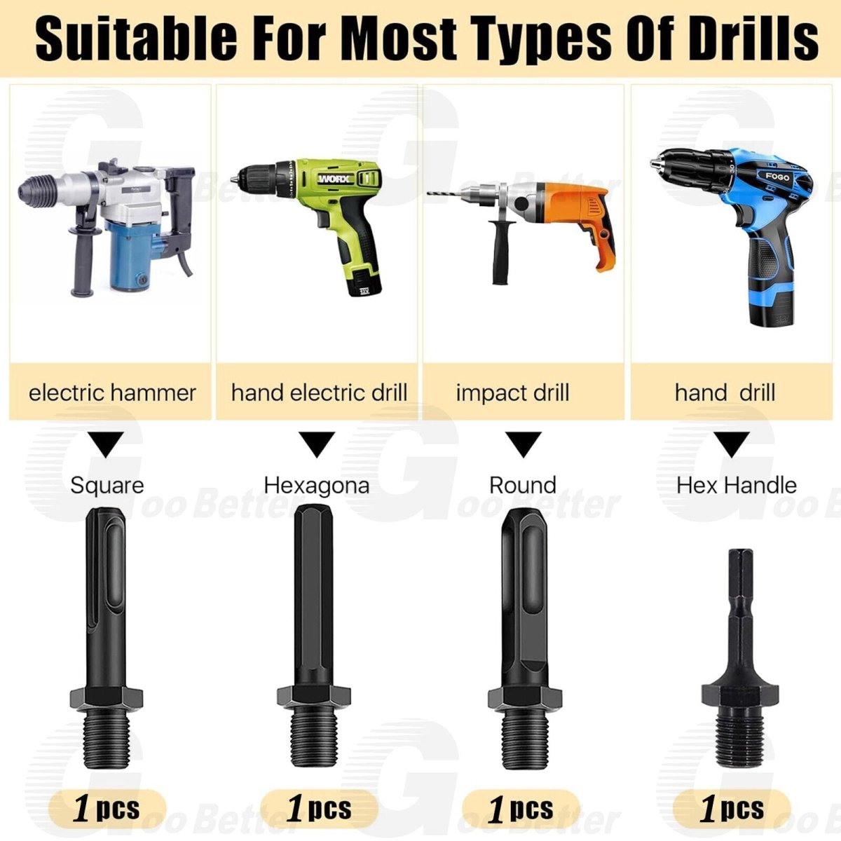 6x Wood Splitter High Speed Twist Firewood Drill Bit Screw Splitting Cone Driver - HomeDIYer