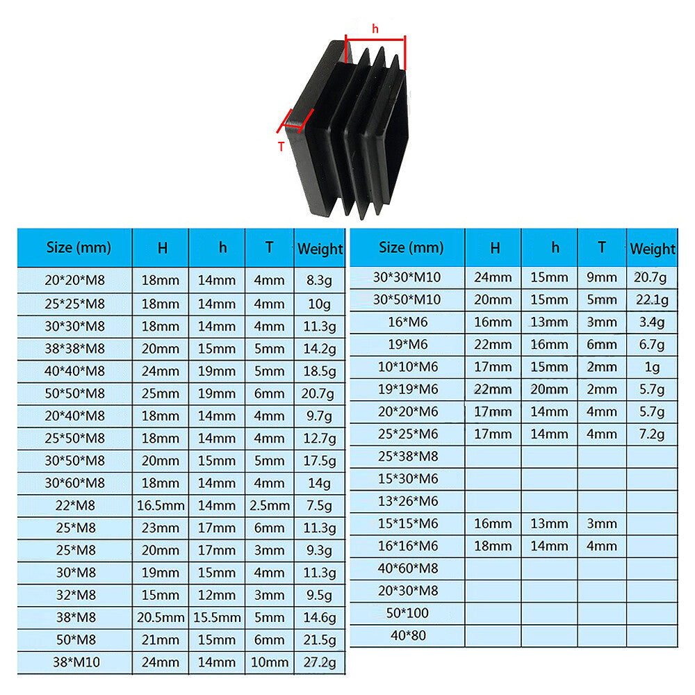 Rectangular Plugs With M6 / M8 / M10 Nut Hole Square Tube Plug Furniture Feet