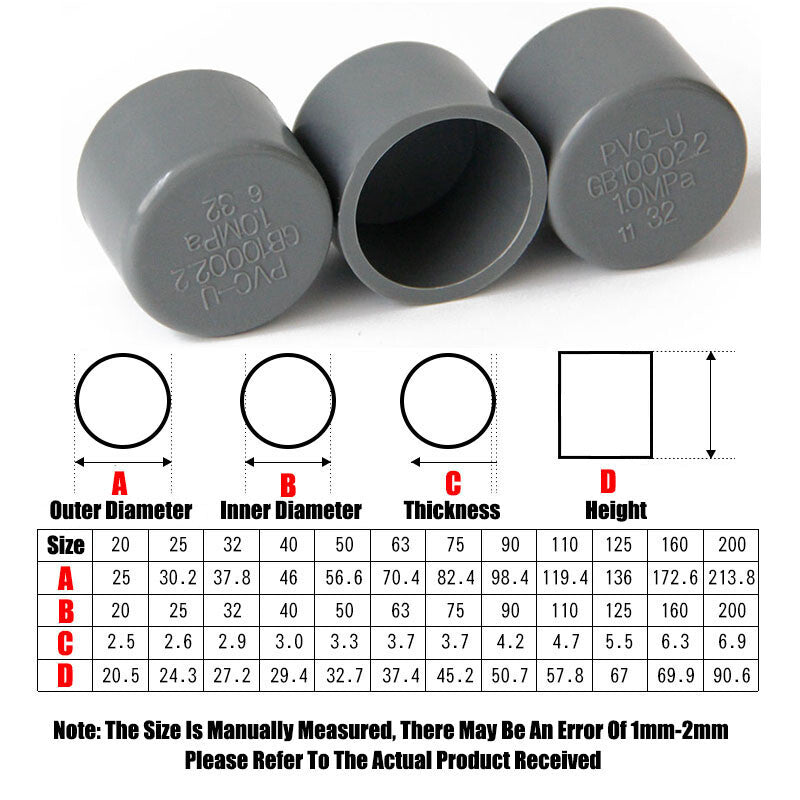 Close-up side view of grey PVC pipe cap showing adhesive sealing groove