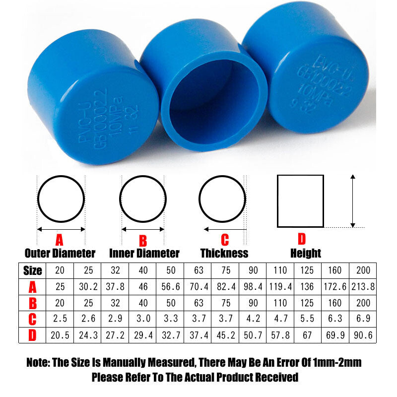 Assortment of blue PVC end caps showing size range from 20mm to 160mm