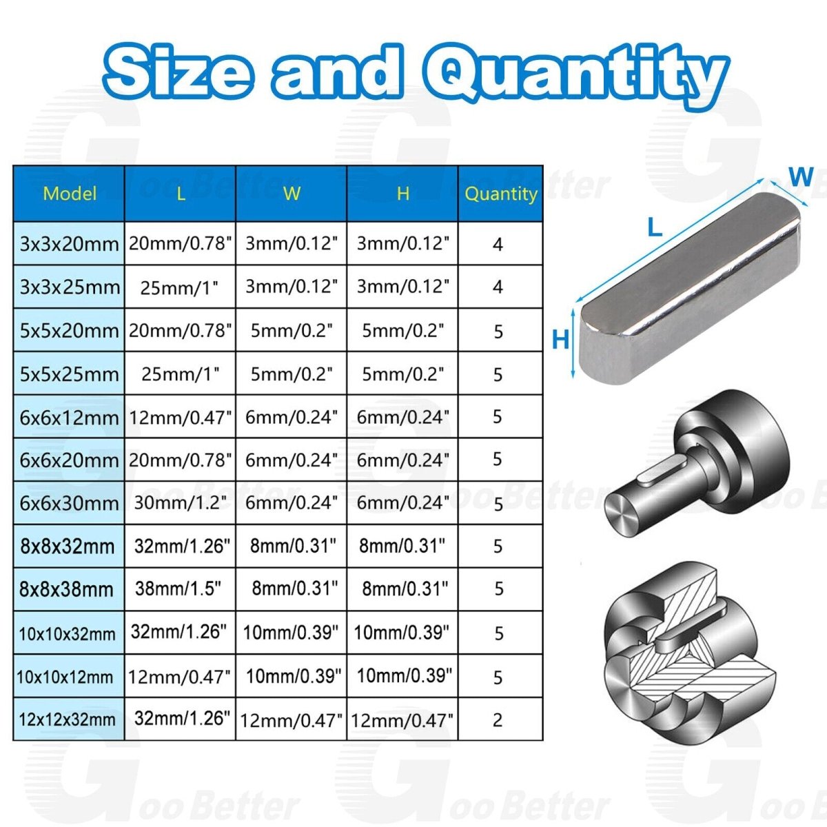 3mm - 12mm Sae Keystock Bar Assortment Lock Pulleys Gears Square Key Stock Keyway - HomeDIYer