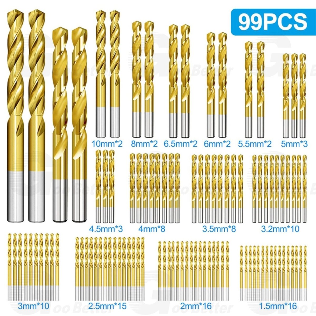 HSS Drill Bit Set Titanium Coated 99Pcs Round Shank Drill Metal Steel 1.5 - 10mm - HomeDIYer