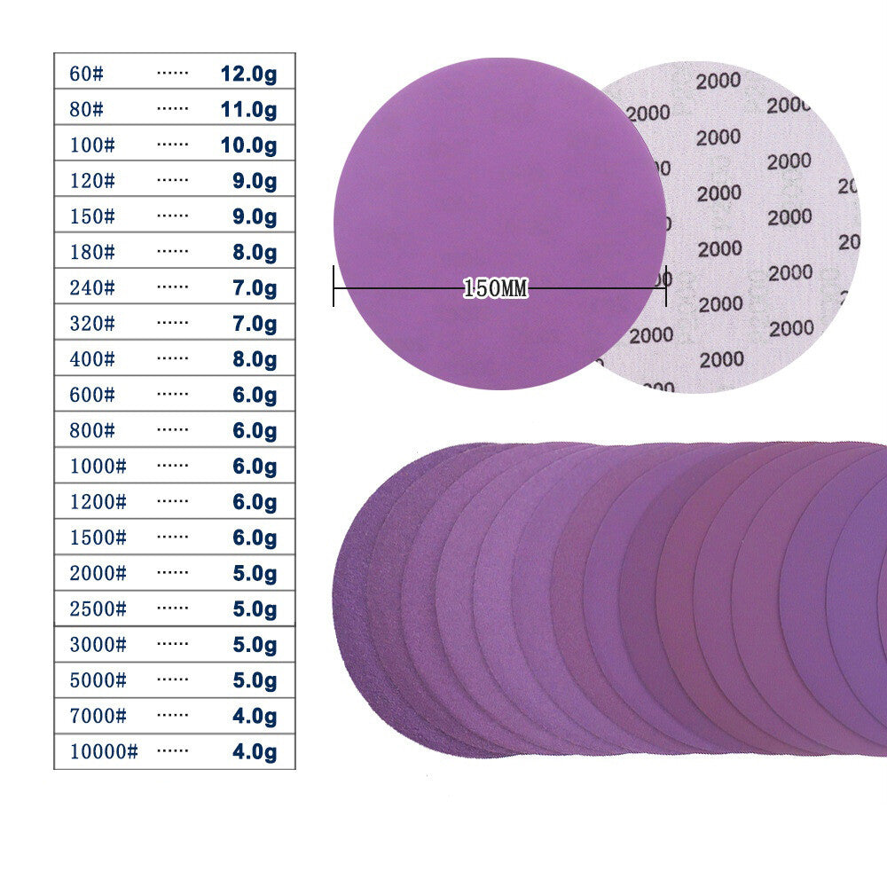 Dry sanding application using purple 6-inch sanding disc on metal workpiece