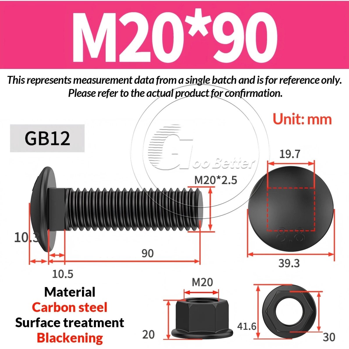 Black Carriage Bolts Grade 8.8 | M6–M24 Cup Square Domed Head Screws - HomeDIYer