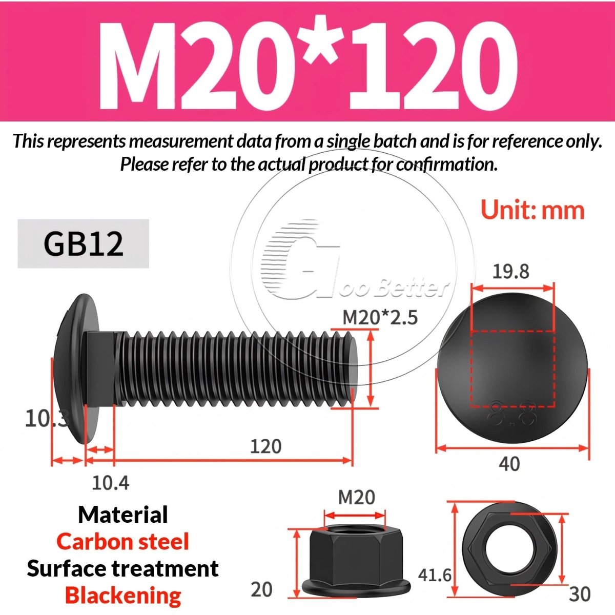 Black Carriage Bolts Grade 8.8 | M6–M24 Cup Square Domed Head Screws - HomeDIYer