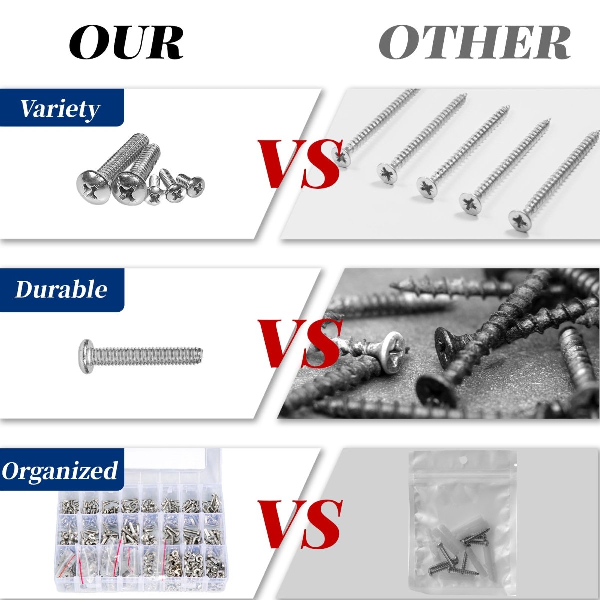 1140 Pcs Phillips Pan Head Screws Nuts Bolts and Flat Washers Assortment Set - HomeDIYer