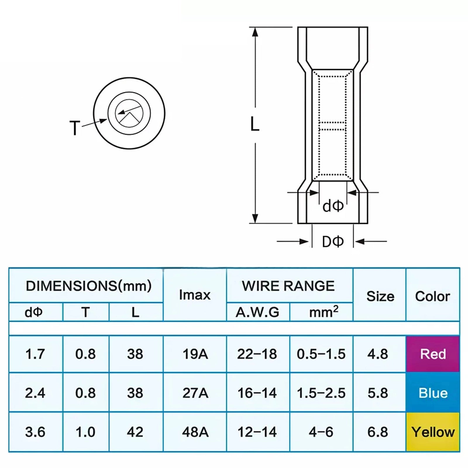 200x Heat Shrink Wire Connectors Assortment Electrical Terminals Crimp Seal Set - HomeDIYer