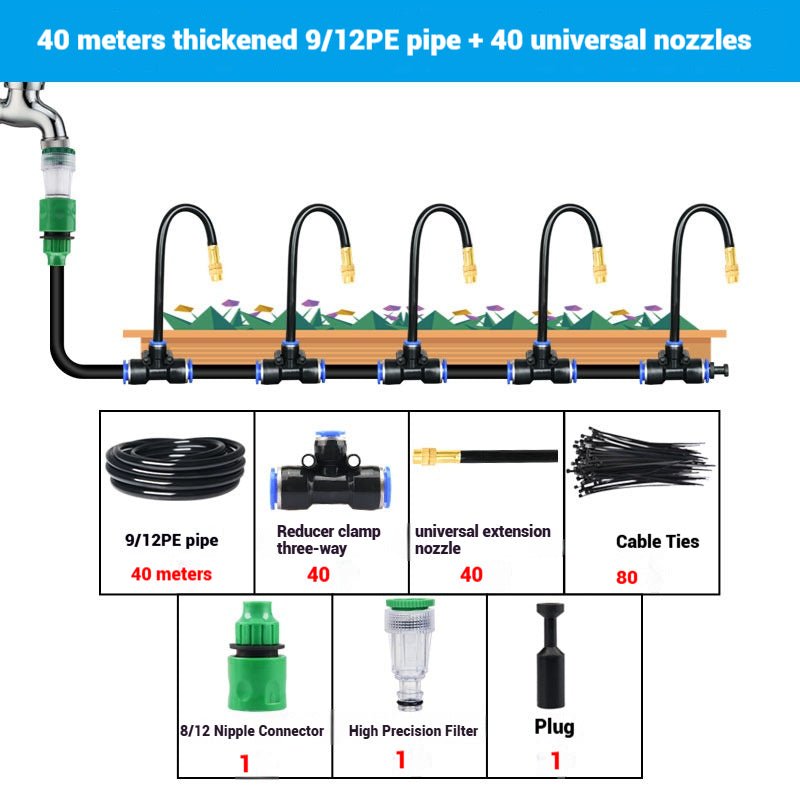 360° Curved Garden Automatic Irrigation System, Garden Grid Watering Sprinkler System DIY Irrigation Set for Greenhouse Yard Lawn Raised Garden Bed - HomeDIYer