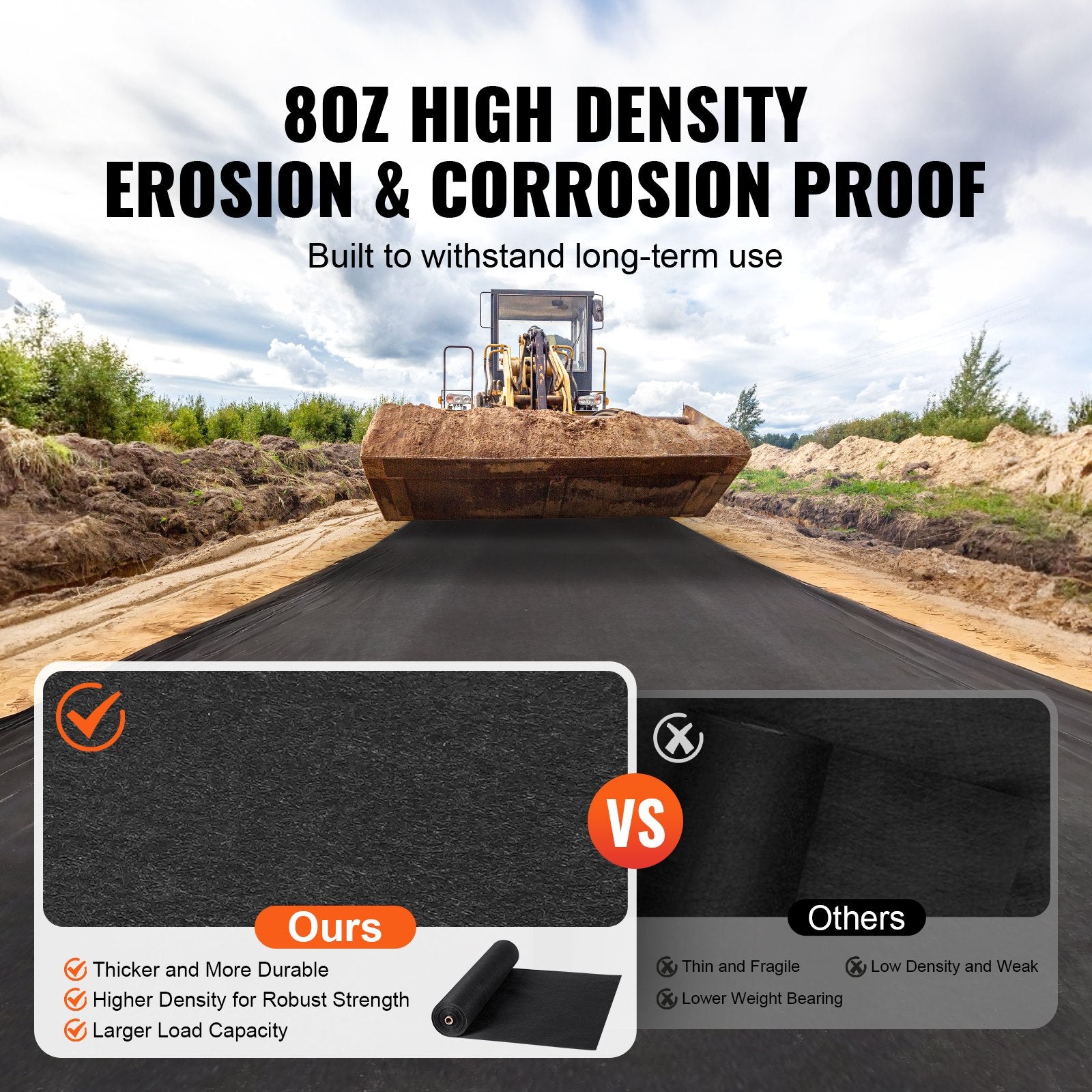 6ft x 50ft Heavy‑Duty 8oz Non‑Woven Geotextile Fabric — Professional Weed Barrier & Ground Cover
