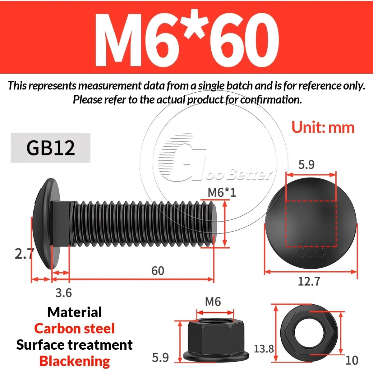 Black Carriage Bolts Grade 8.8 | M6–M24 Cup Square Domed Head Screws - HomeDIYer