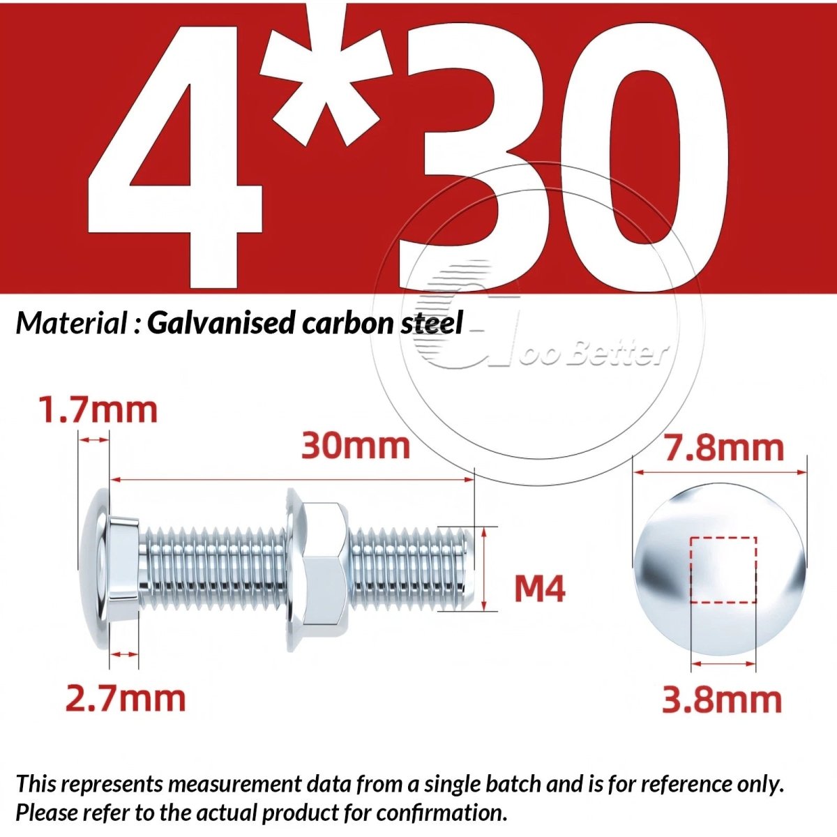 M4 M5 M6 Carriage Bolts with Hex Nuts – Zinc - Plated Steel, Full & Partial Thread - HomeDIYer
