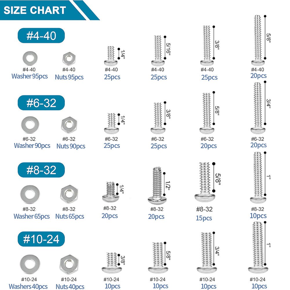 870 Pcs Phillips Pan Head Screws Nuts Bolts and Flat Washers Assortment Set - HomeDIYer
