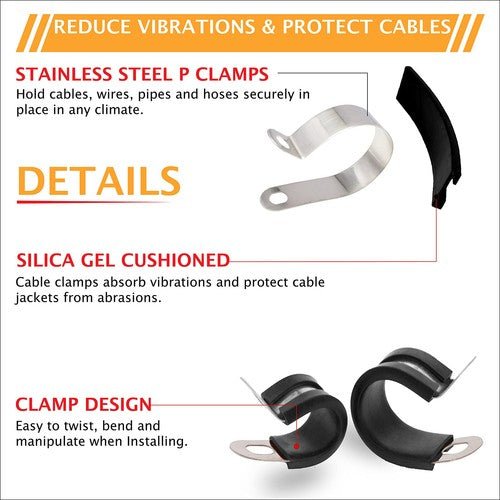 P CLIPS RUBBER LINED ZINC PLATED PK OF 1 **CHOOSE YOUR SIZE** GREAT PRICES - HomeDIYer