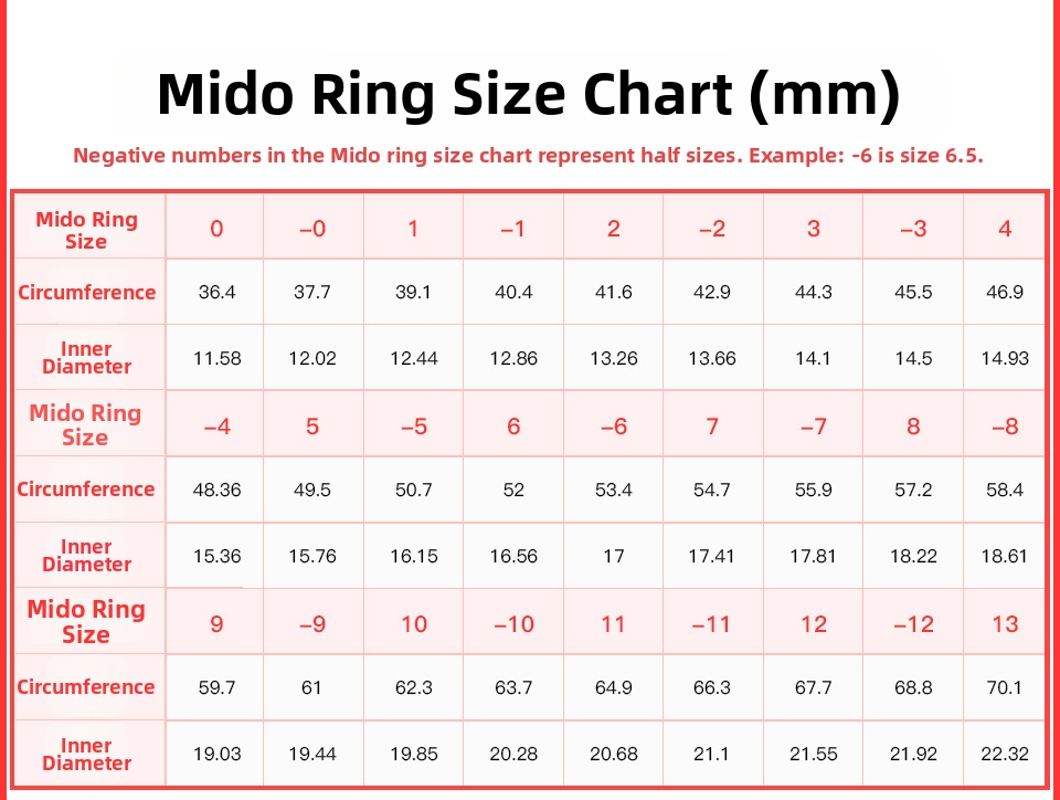 Ring Sizer & Mandrel Set – US Ring Size Measurement Tool with Alloy Ring Gauge & Aluminum Mandrel (0–13 / 0–15)