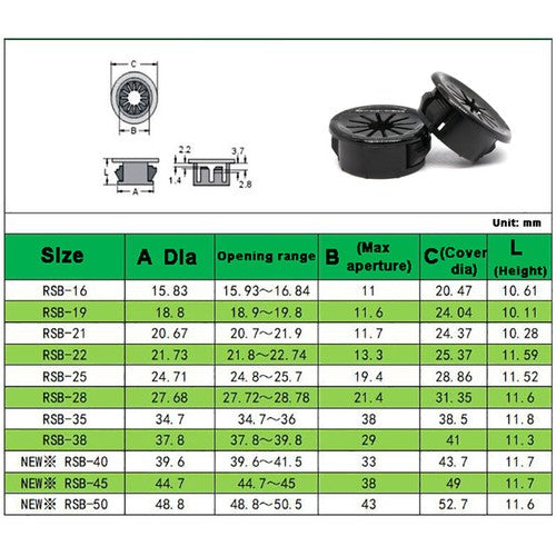 16mm-51mm Hole Cover Grommet Wire Table Cable Tidy Hole Plug Cap 