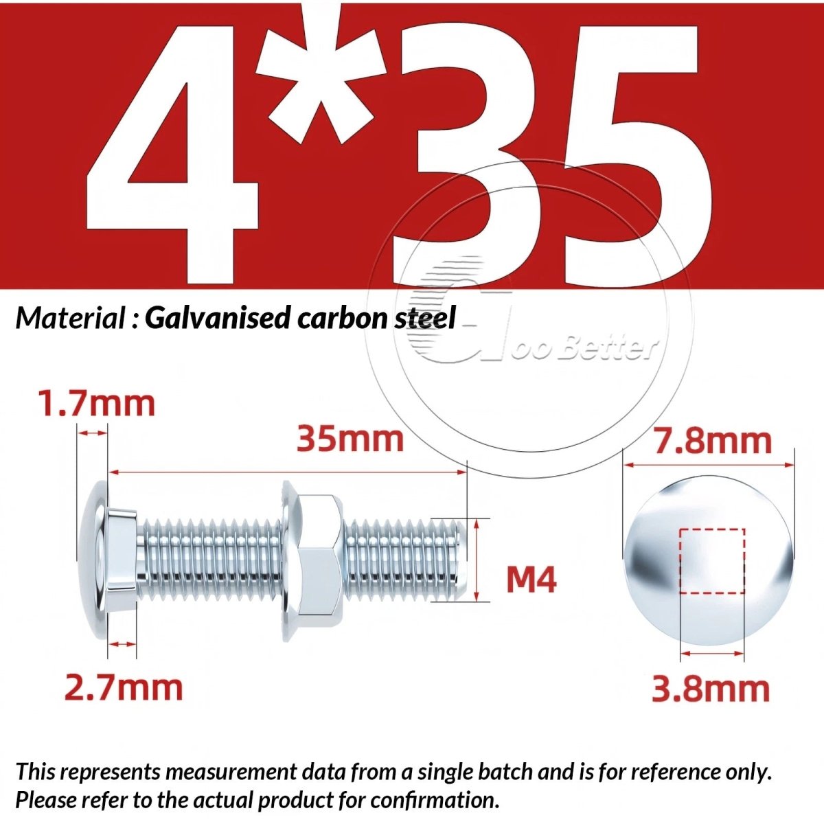M4 M5 M6 Carriage Bolts with Hex Nuts – Zinc - Plated Steel, Full & Partial Thread - HomeDIYer