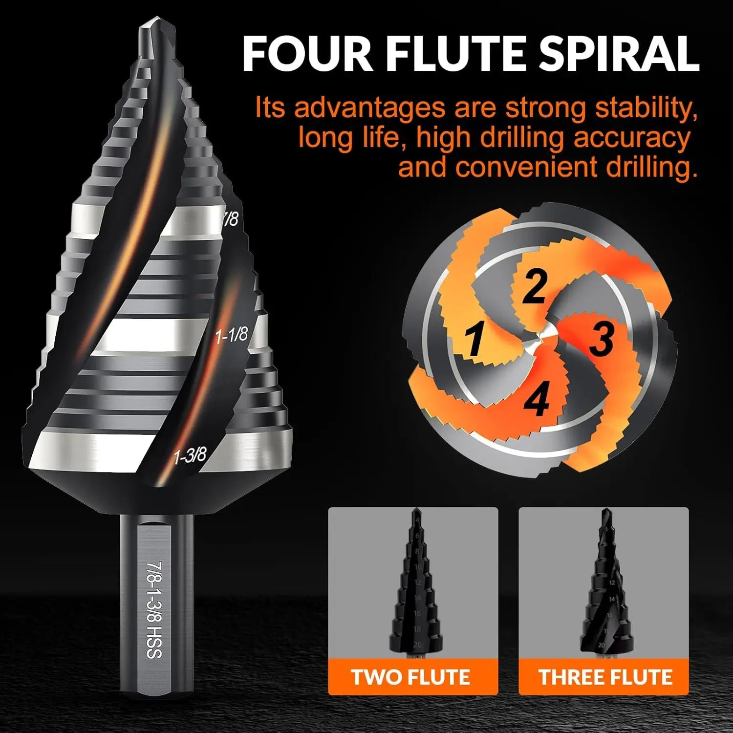 10‑Piece HSS Imperial Step Drill Bits · 4‑Flute Hex Shank