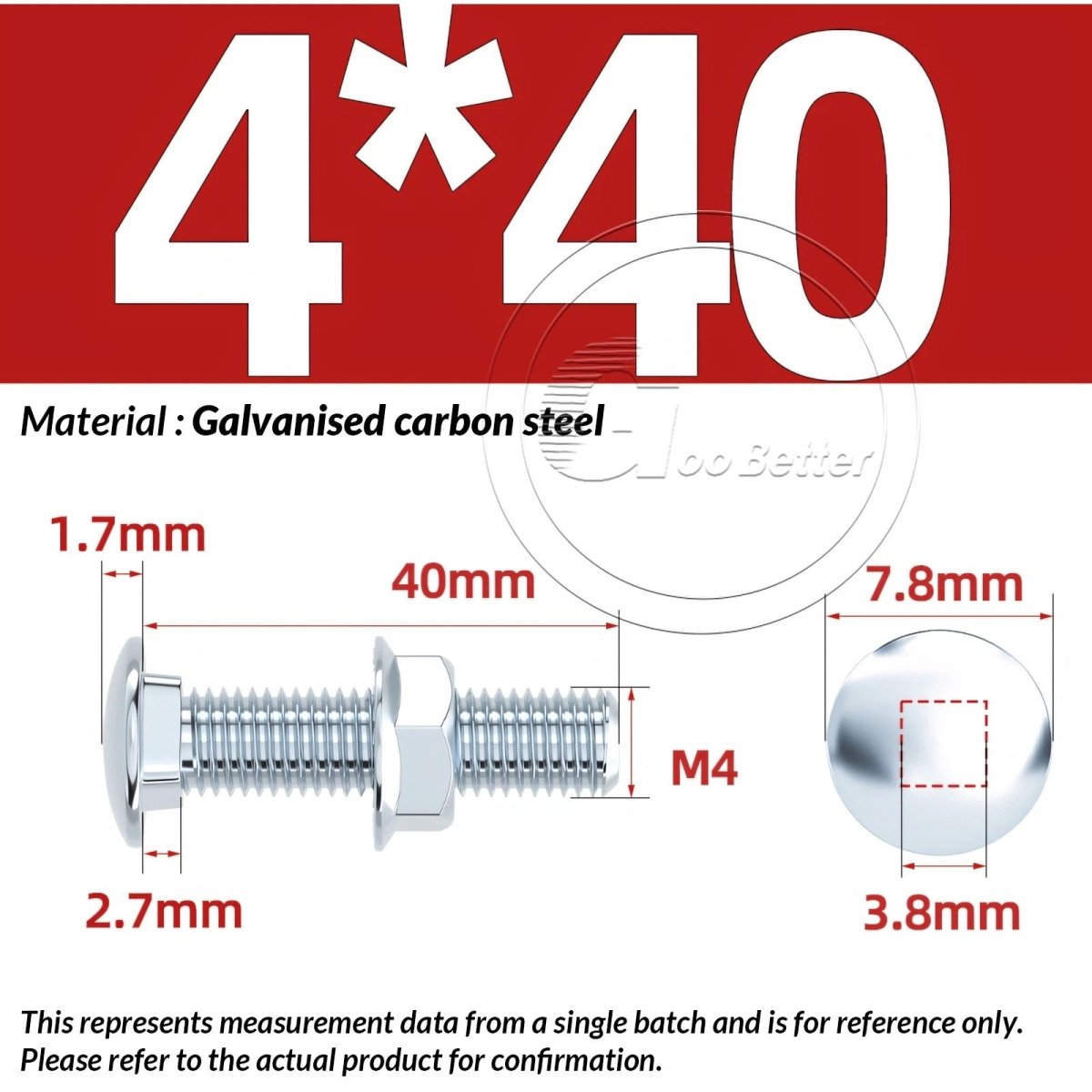 M4 M5 M6 Carriage Bolts with Hex Nuts – Zinc - Plated Steel, Full & Partial Thread - HomeDIYer