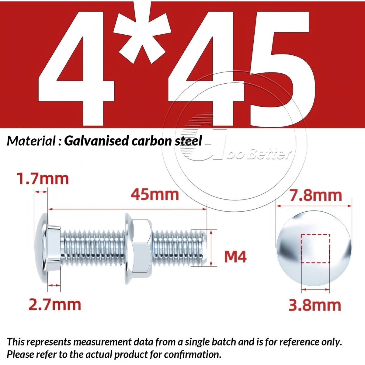 M4 M5 M6 Carriage Bolts with Hex Nuts – Zinc - Plated Steel, Full & Partial Thread - HomeDIYer