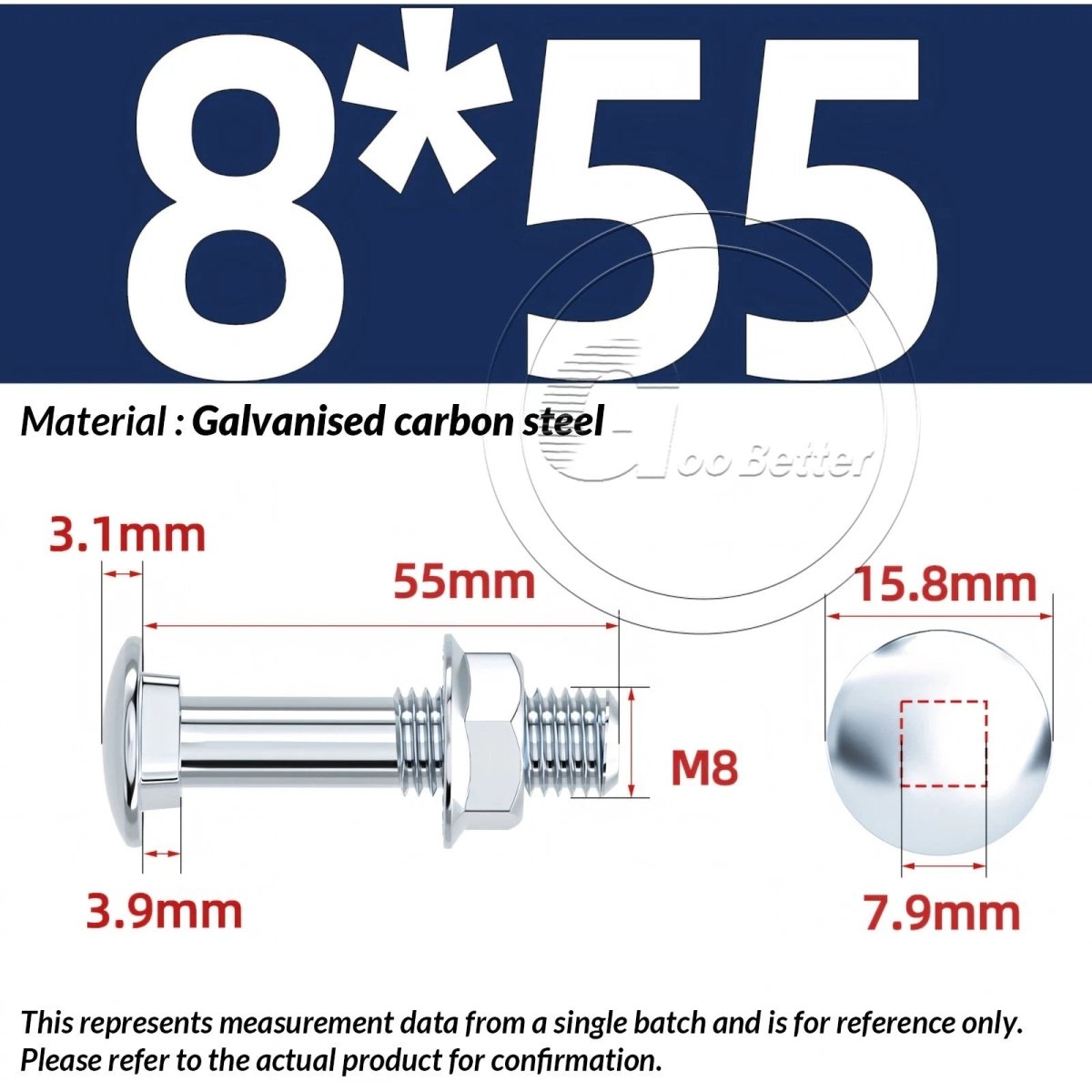 M8 M10 M12 Carriage Bolts with Hex Nuts — Zinc - Plated Steel, Full & Partial Thread - HomeDIYer
