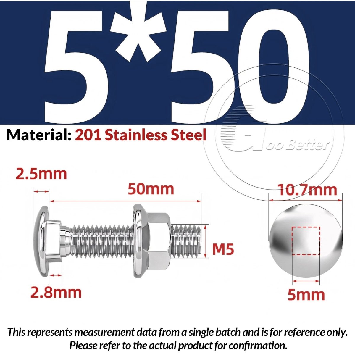 M5–M12 Carriage Bolts with Nuts | Cup Square Domed Head | 201 Stainless Steel - HomeDIYer