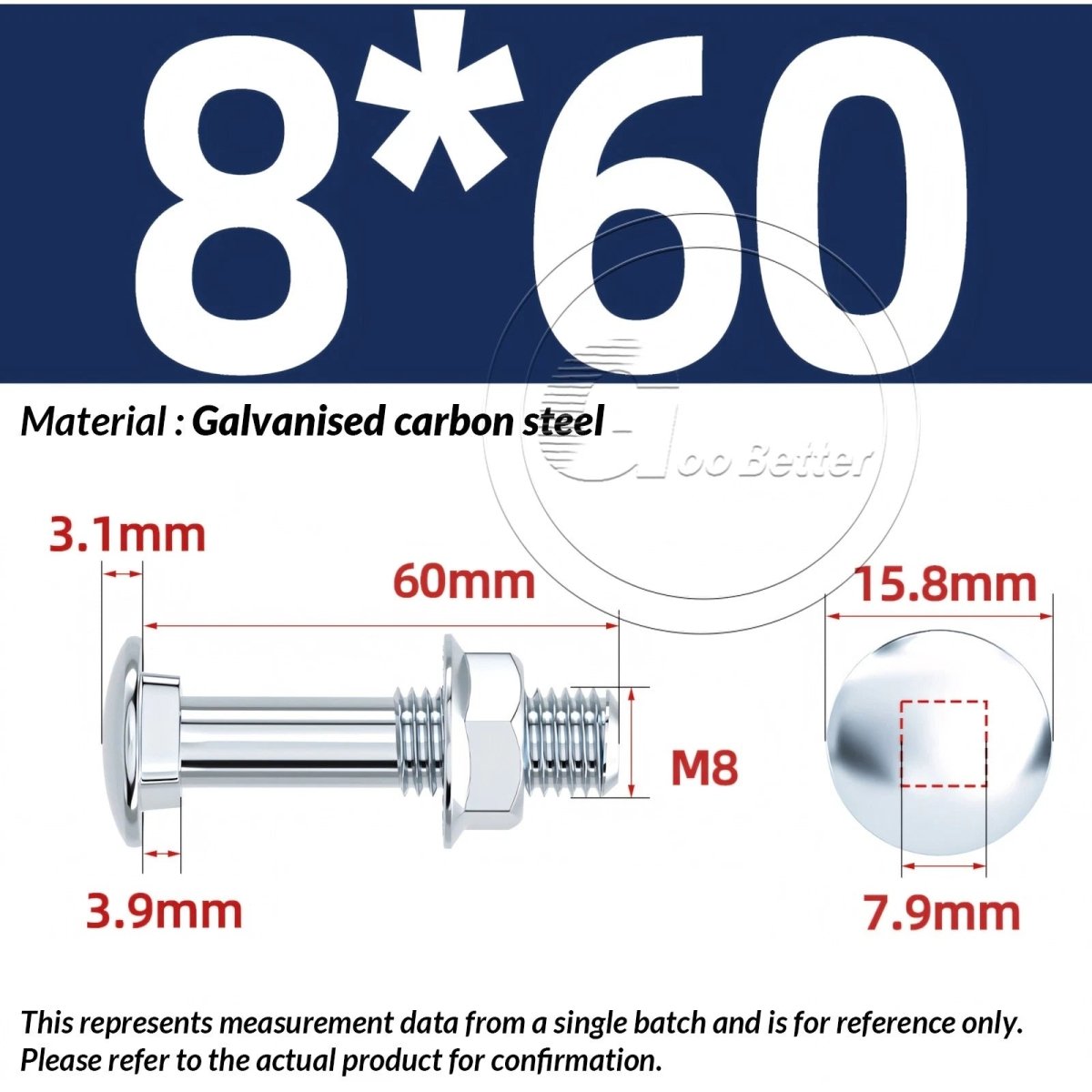M8 M10 M12 Carriage Bolts with Hex Nuts — Zinc - Plated Steel, Full & Partial Thread - HomeDIYer