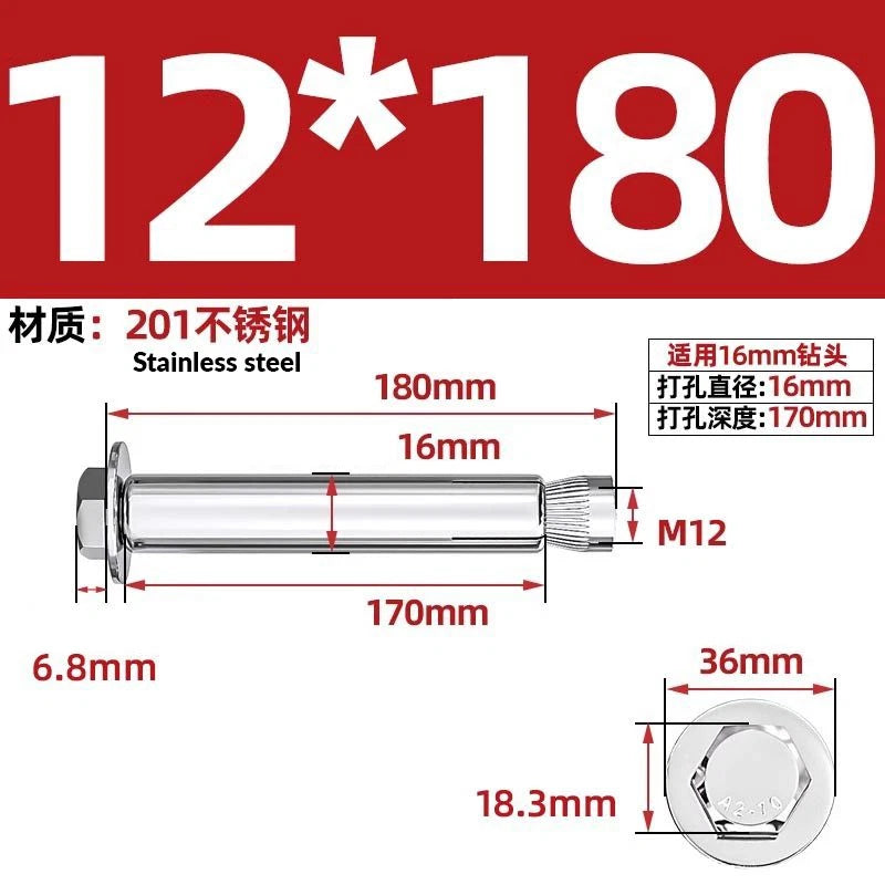 Stainless Steel Masonry Concrete Expansion Anchor Bolt — M6 M8 M10 M12 M16 | 304 & 201 SS