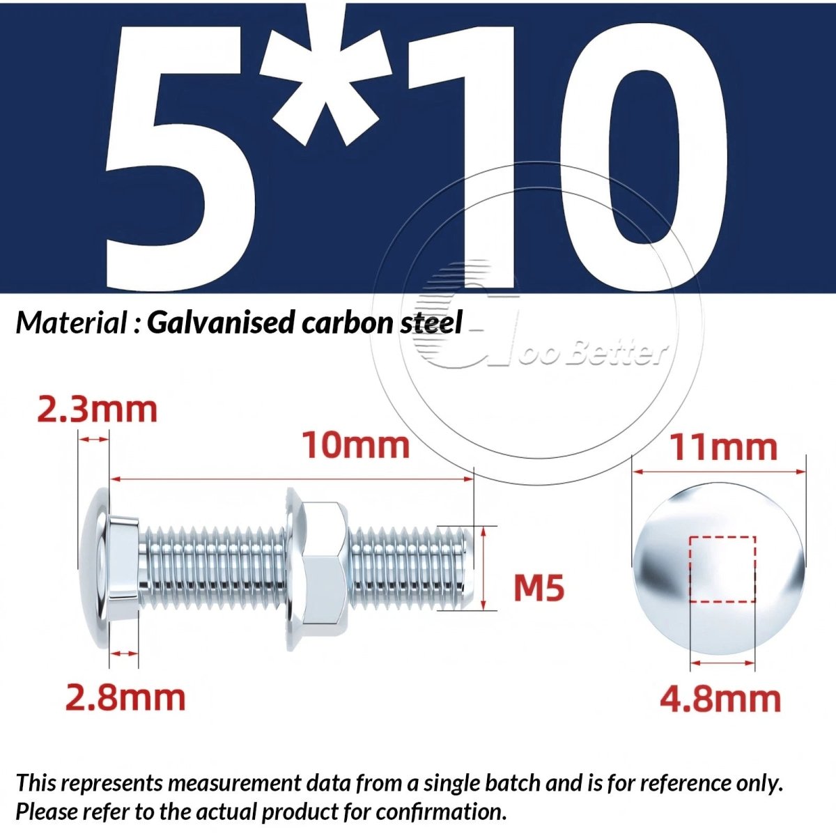 M4 M5 M6 Carriage Bolts with Hex Nuts – Zinc - Plated Steel, Full & Partial Thread - HomeDIYer
