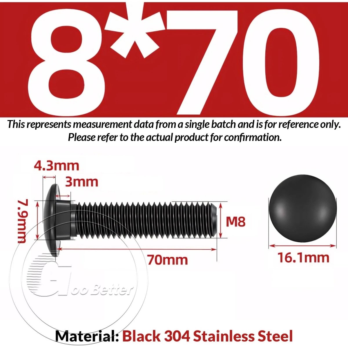 M8 M10 M12 Carriage Bolts – Cup Square Domed Head, Black A2 - 70 Stainless Steel - HomeDIYer