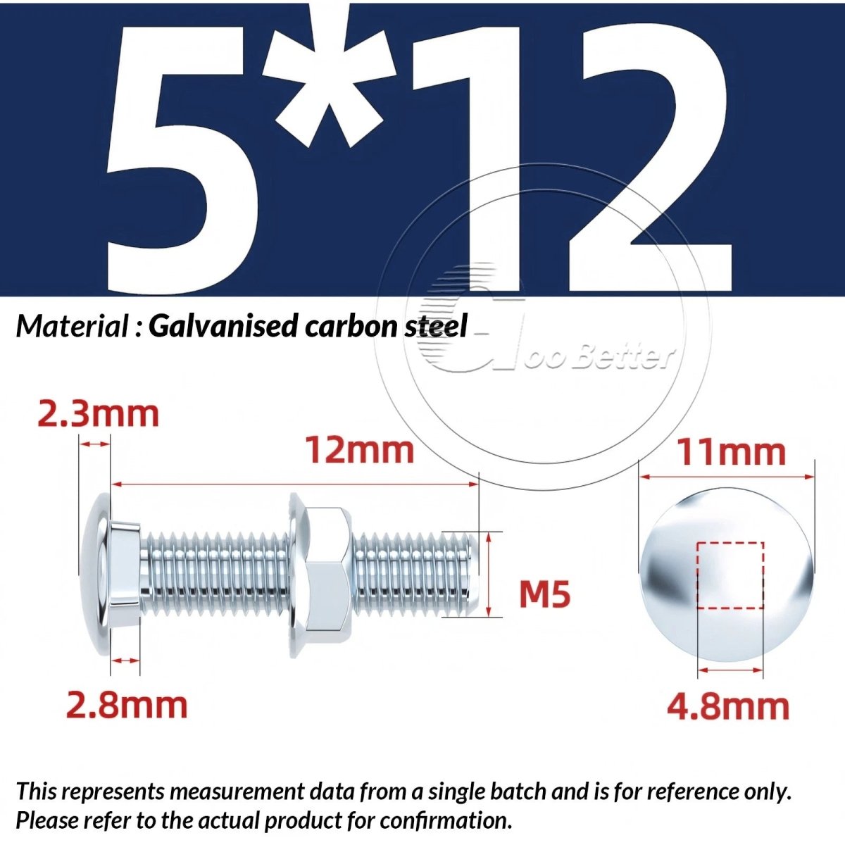 M4 M5 M6 Carriage Bolts with Hex Nuts – Zinc - Plated Steel, Full & Partial Thread - HomeDIYer