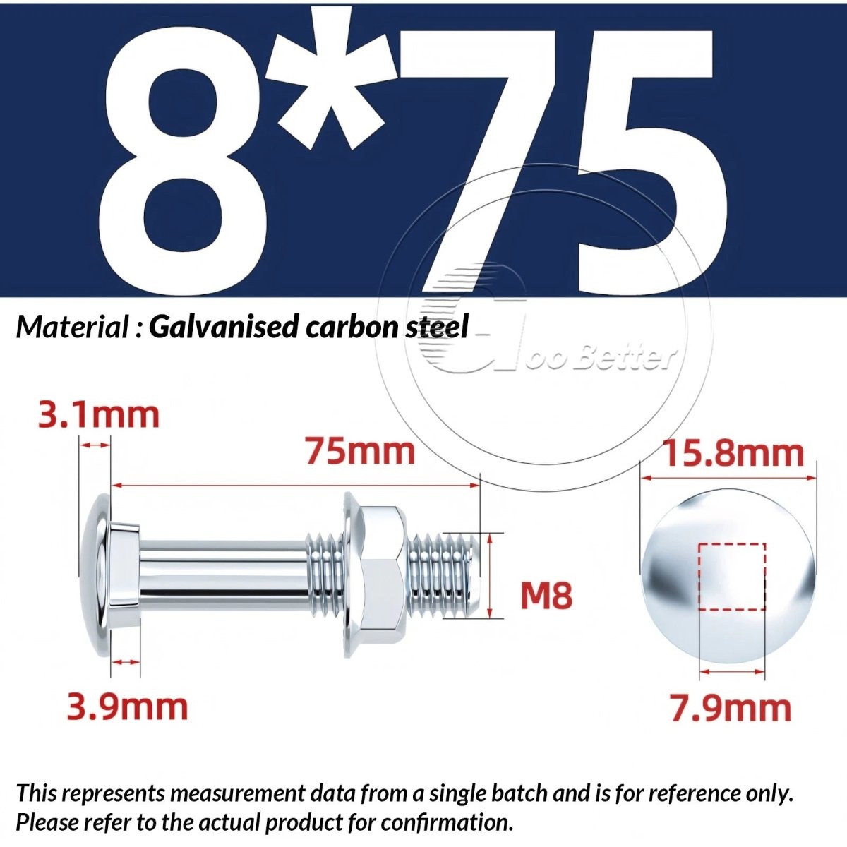 M8 M10 M12 Carriage Bolts with Hex Nuts — Zinc - Plated Steel, Full & Partial Thread - HomeDIYer