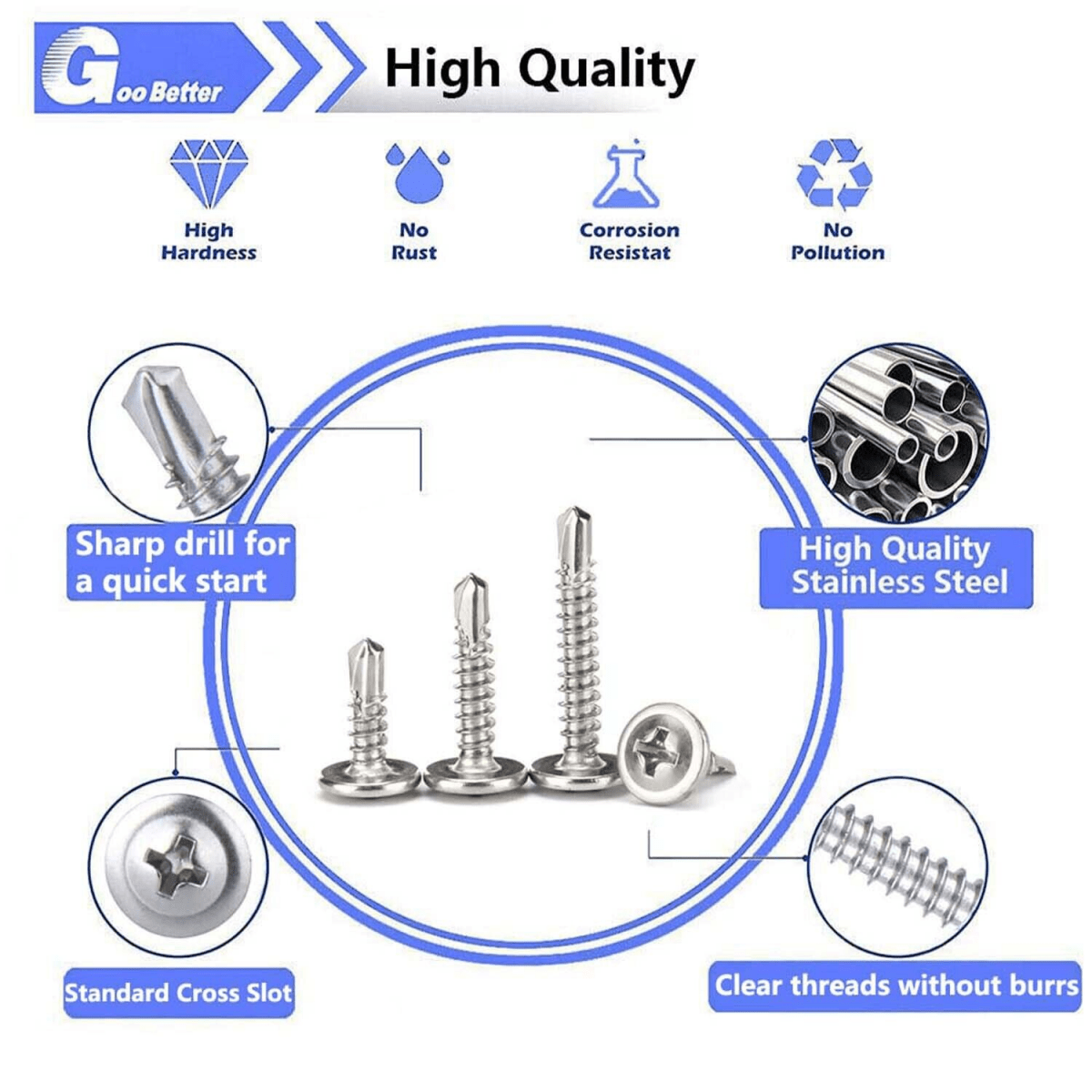400Pcs 8 Phillips Wafer Head Self Tapping/Drilling Screws Kit 410 Stainless Steel - HomeDIYer