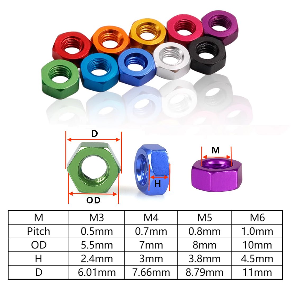 M3 M4 M5 M6 Colourful Anodised Aluminium Aluminum Hexagon Full Nuts - Hex Metric - HomeDIYer