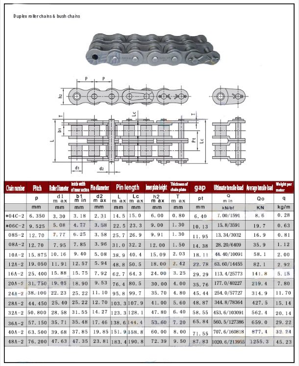 Short Pitch Roller Chain for Transmission 06C - 2/Double Row/Short Pitch Roller Chain - HomeDIYer