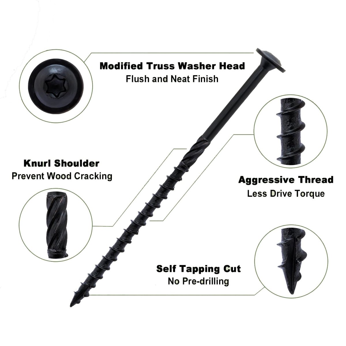 Black Lag Screw Torx Self Tapping Wood Screws Set with Bit 14x3" - HomeDIYer