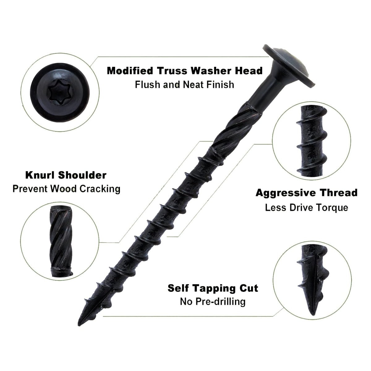 Black Lag Screw Torx Self Tapping Wood Screws Set with Bit 14x3" - HomeDIYer