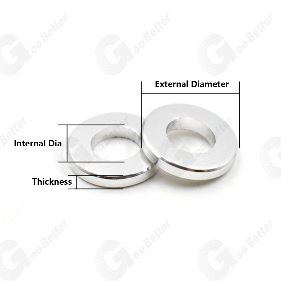 Aluminium Anodised M6 M8 Metric Colourful Flat Washer Spacer Gasket - HomeDIYer