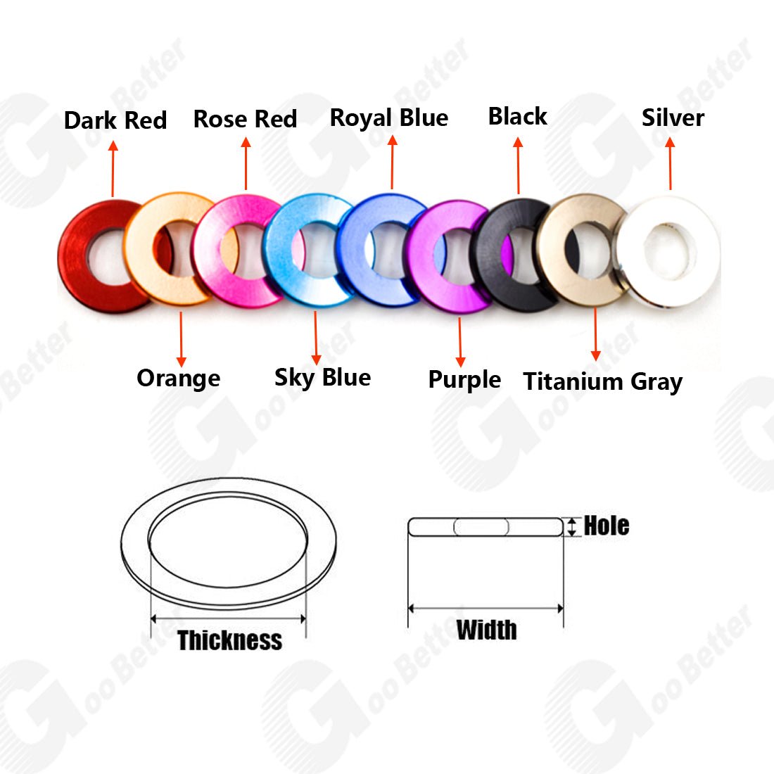 Aluminium Anodised M3 M4 M5 Metric Colourful Flat Washer Spacer Gasket - HomeDIYer