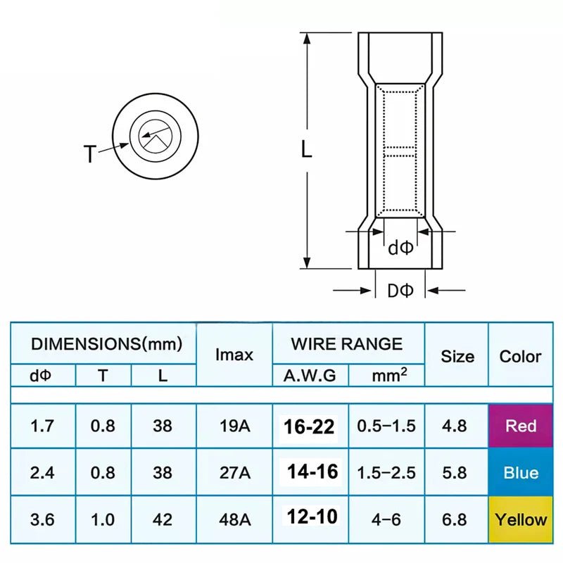 200x Heat Shrink Wire Connectors Assortment Electrical Terminals Crimp Seal Set - HomeDIYer