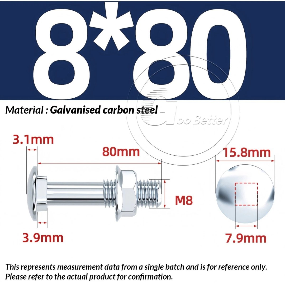 M8 M10 M12 Carriage Bolts with Hex Nuts — Zinc - Plated Steel, Full & Partial Thread - HomeDIYer