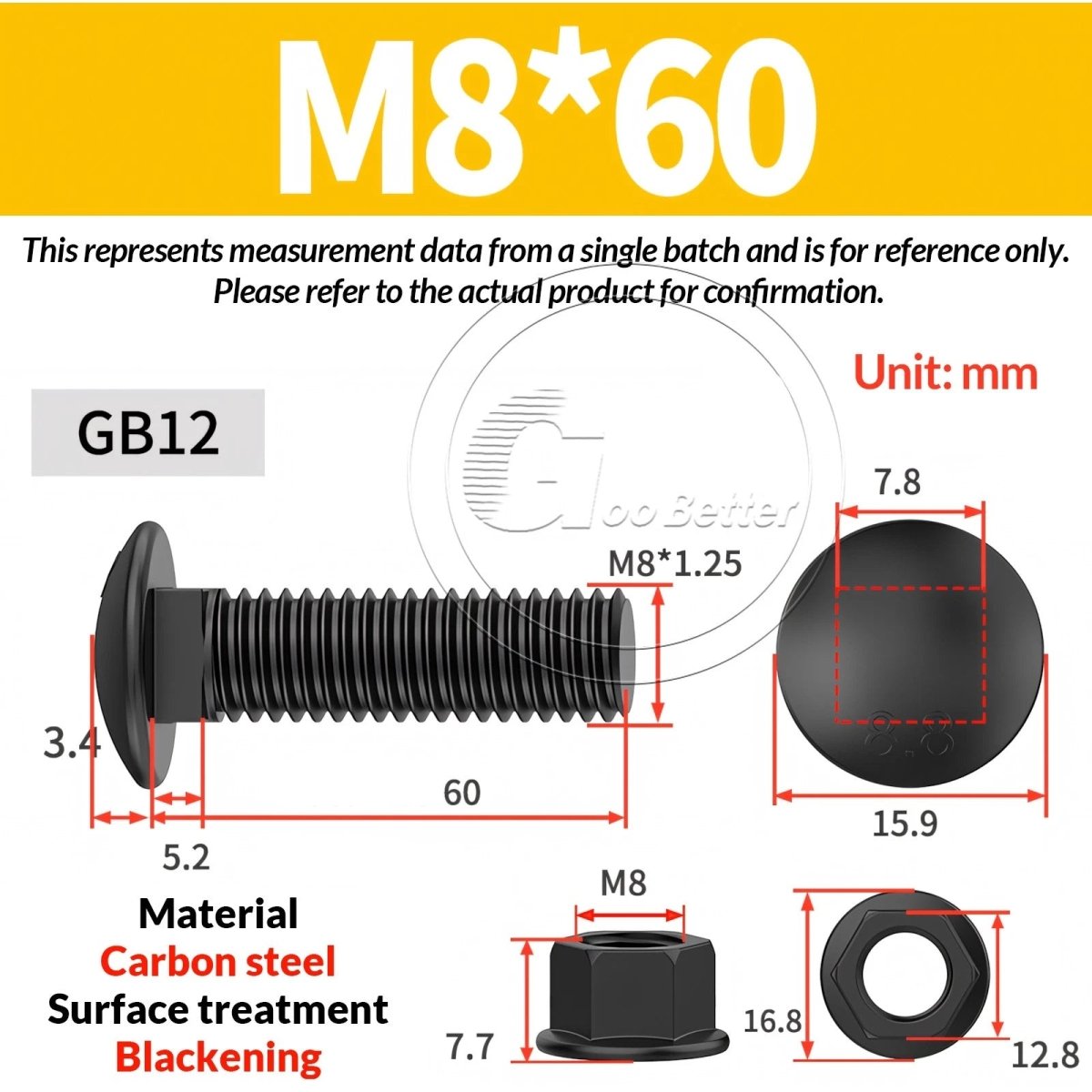 Black Carriage Bolts Grade 8.8 | M6–M24 Cup Square Domed Head Screws - HomeDIYer