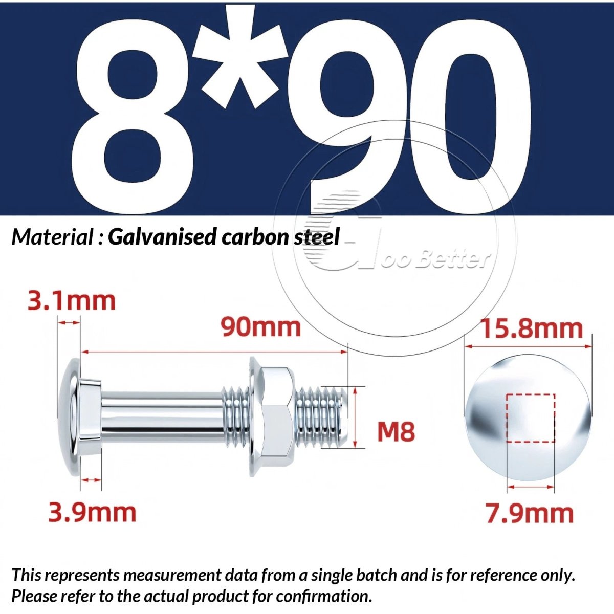 M8 M10 M12 Carriage Bolts with Hex Nuts — Zinc - Plated Steel, Full & Partial Thread - HomeDIYer