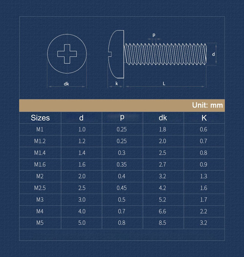 M1.2–M4 Phillips Pan Head Machine Screws – Nickel Plated Carbon Steel, DIN 7985, Fully Threaded