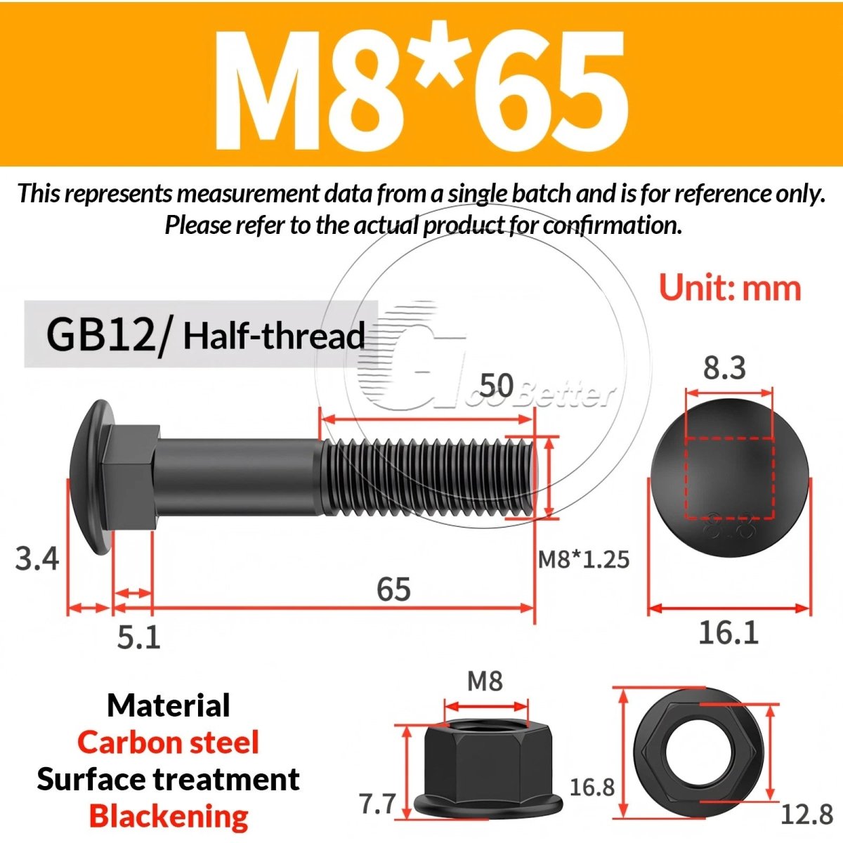 Black Carriage Bolts Grade 8.8 | M6–M24 Cup Square Domed Head Screws - HomeDIYer