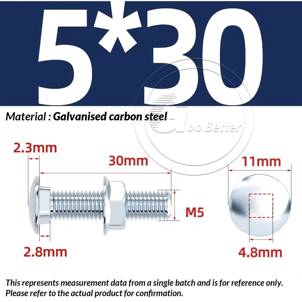 M4 M5 M6 Carriage Bolts with Hex Nuts – Zinc - Plated Steel, Full & Partial Thread - HomeDIYer