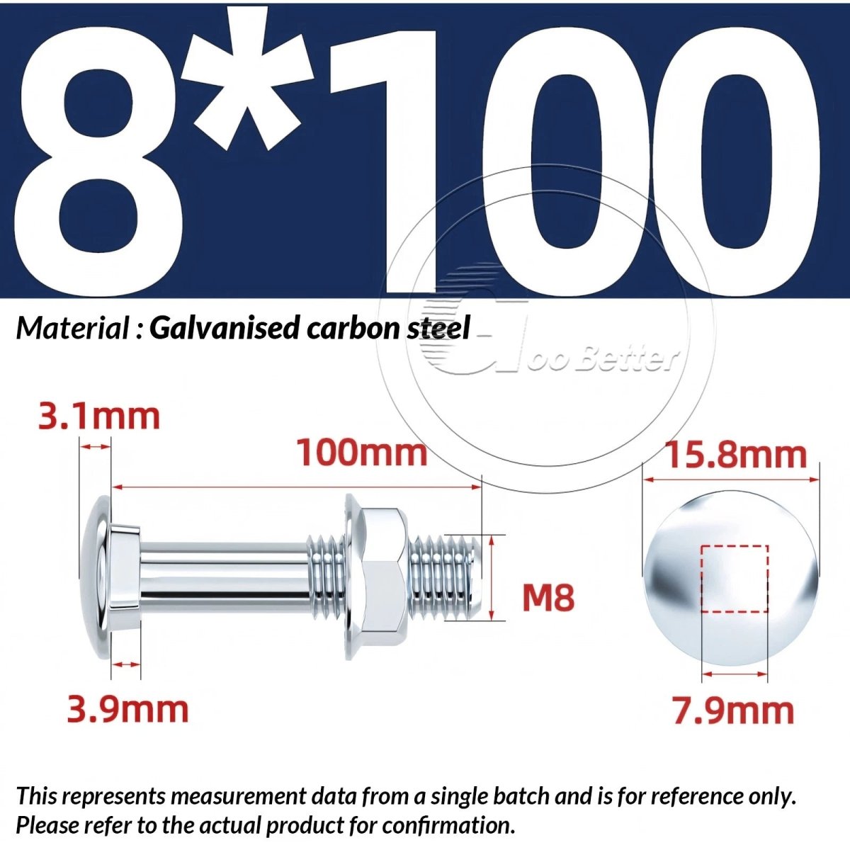 M8 M10 M12 Carriage Bolts with Hex Nuts — Zinc - Plated Steel, Full & Partial Thread - HomeDIYer